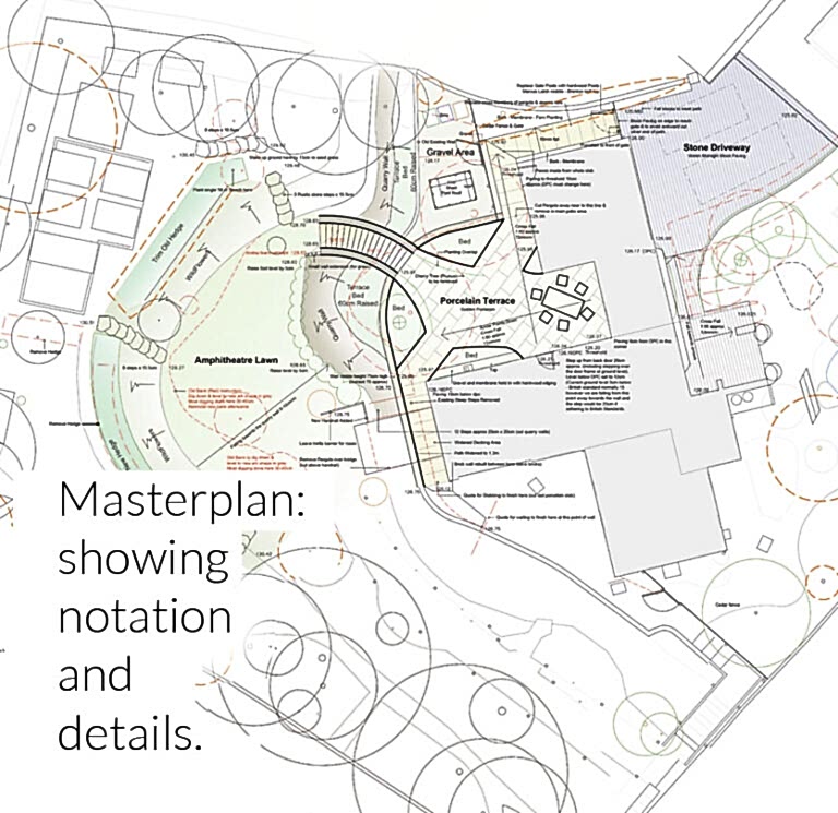 05.1 Masterplan With Detailing